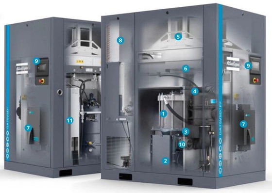ऑयल इंजेक्टेड रोटरी लो प्रेशर स्क्रू कंप्रेसर स्थिर मल्टीसीन GA 75L VSD+
